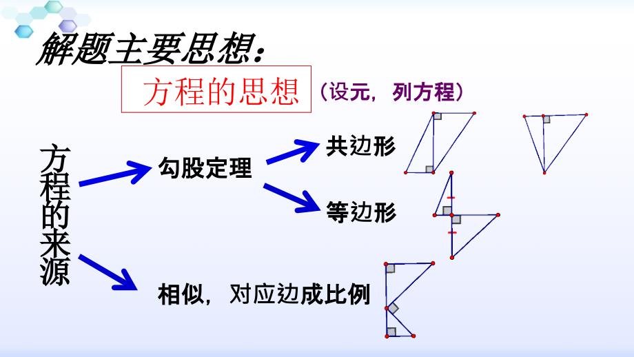 2018年中考数学说题稿_第4页