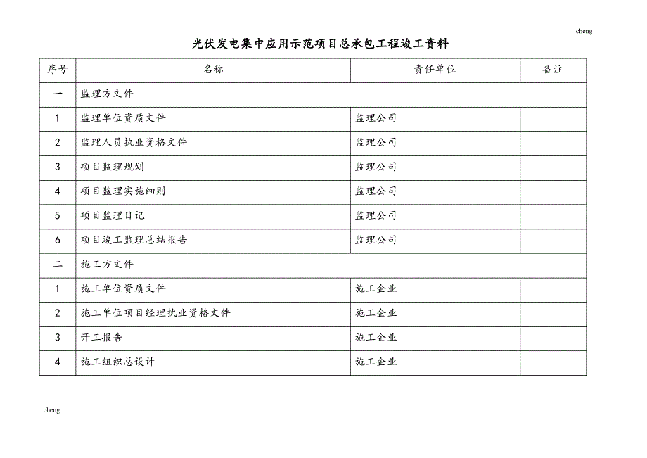 输送总承包【机械工程】竣工_第1页