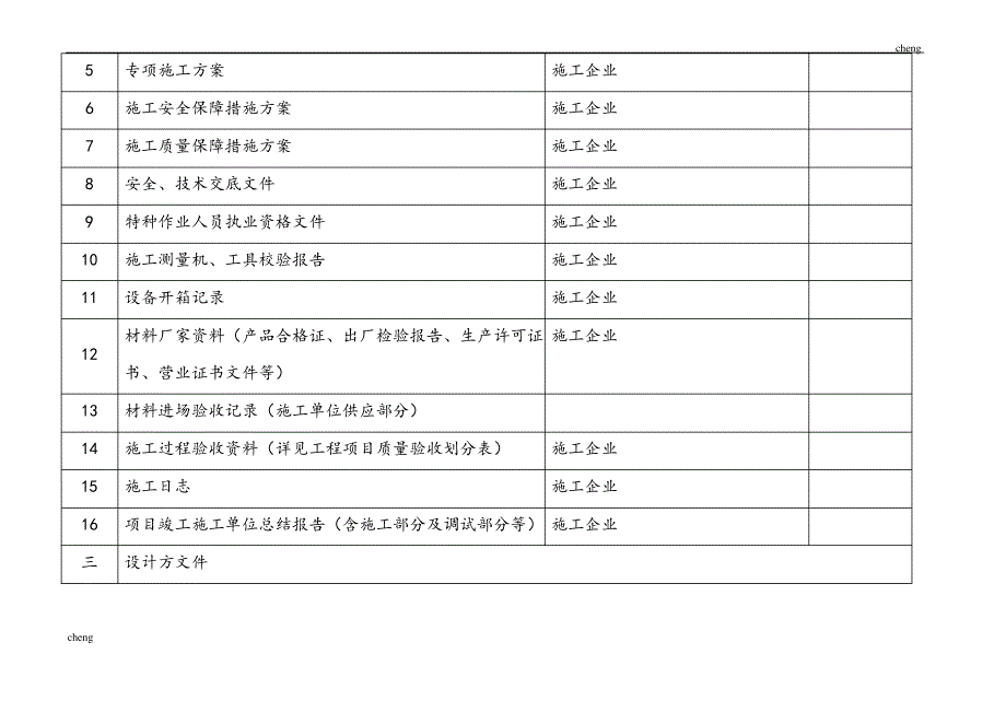 输送总承包【机械工程】竣工_第2页