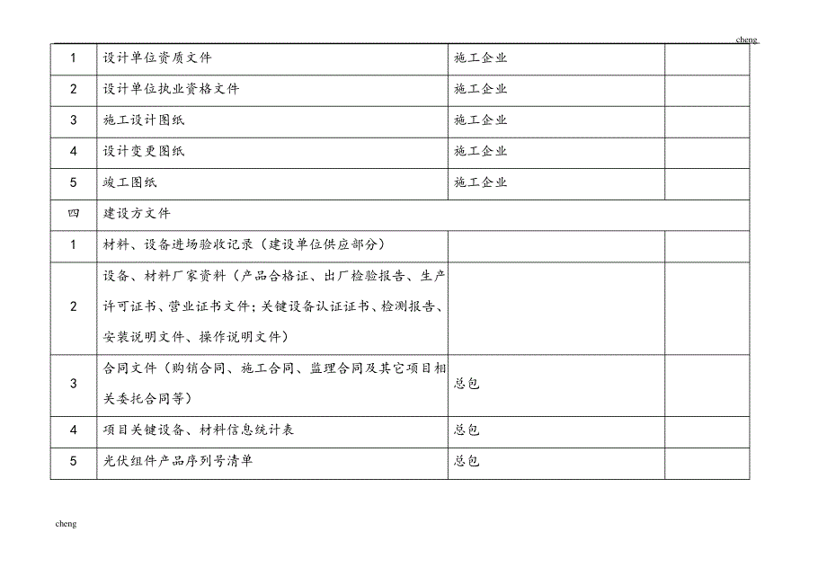 输送总承包【机械工程】竣工_第3页