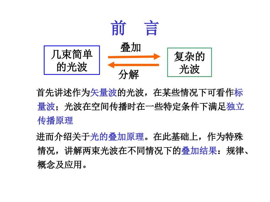 物理光学第二章光波的叠加与分析课件_第3页