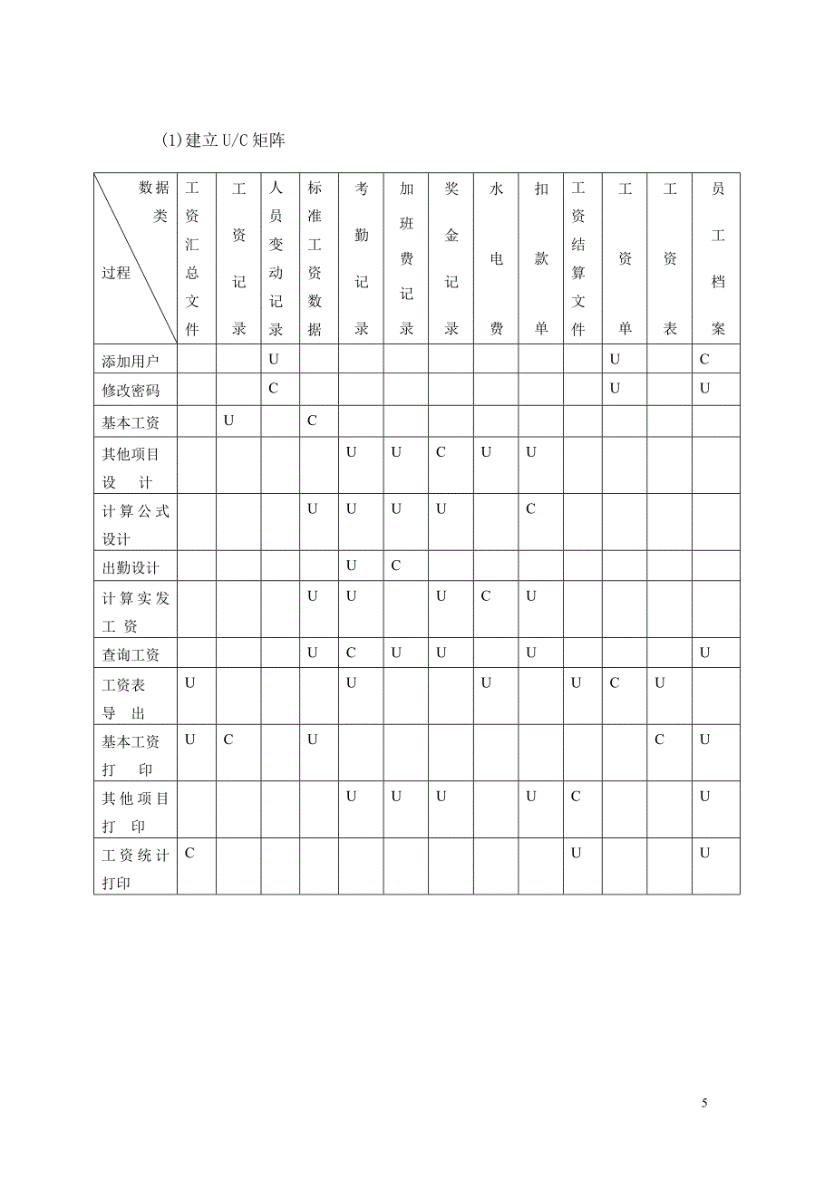 大学毕业论文---企业工资管理信息系统分析与设计.doc_第5页