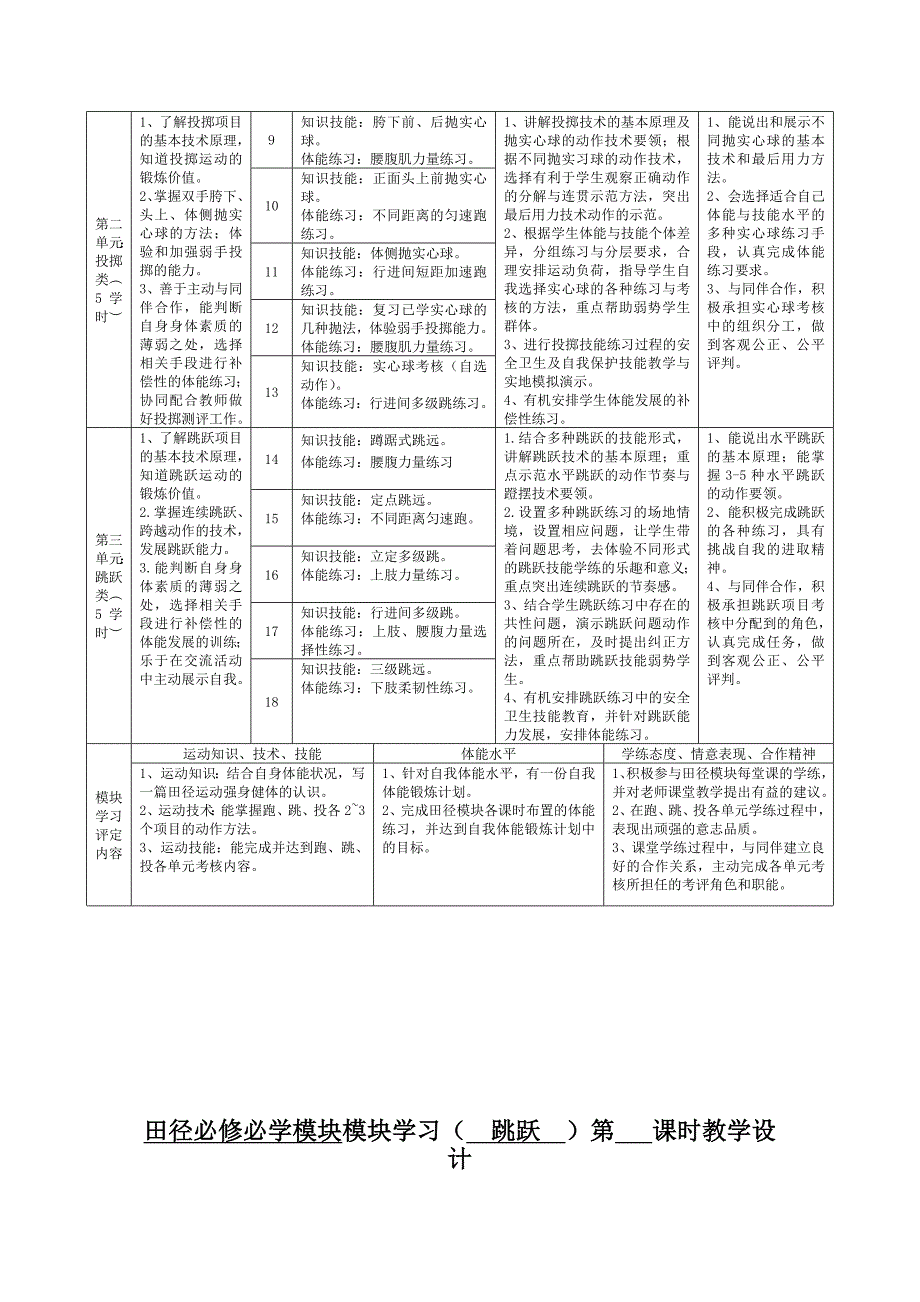 高一水平五田径模块教学方案.doc_第2页