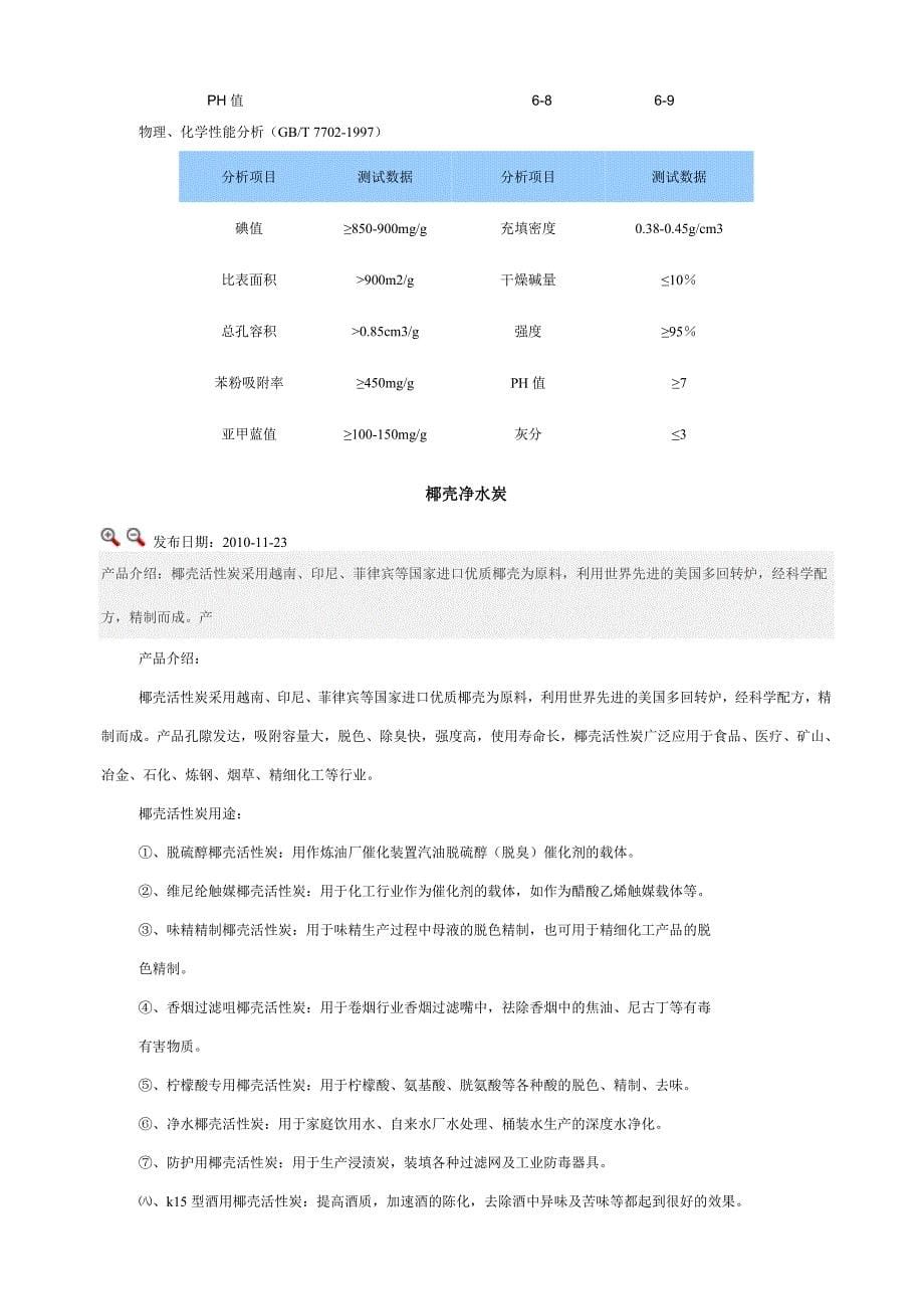 活性炭的分类.doc_第5页