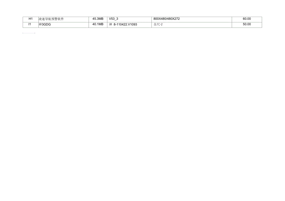 GPS导航地图升级_第2页