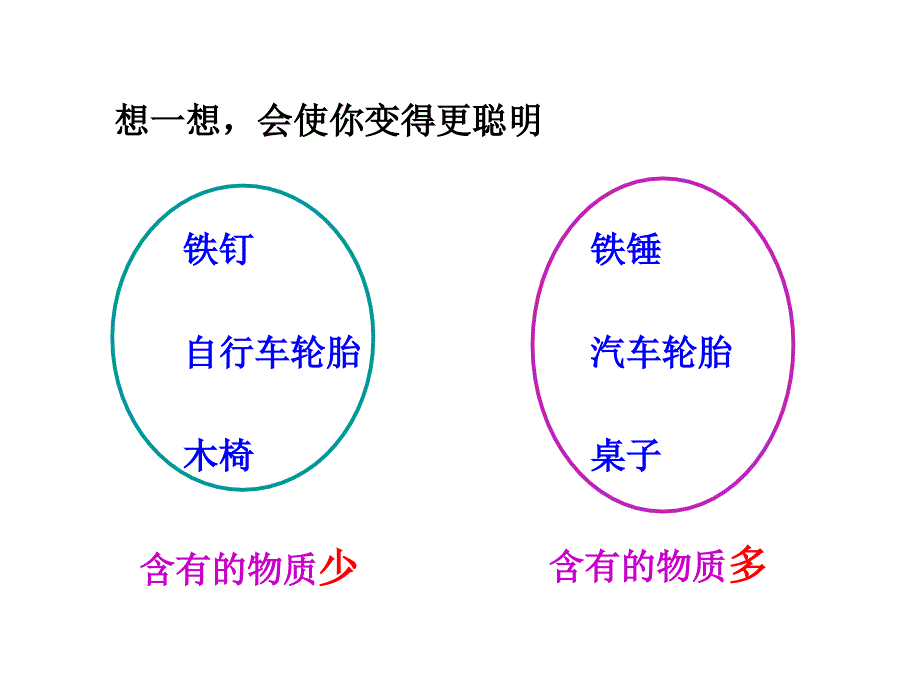 一、物体的质量 (2)_第4页