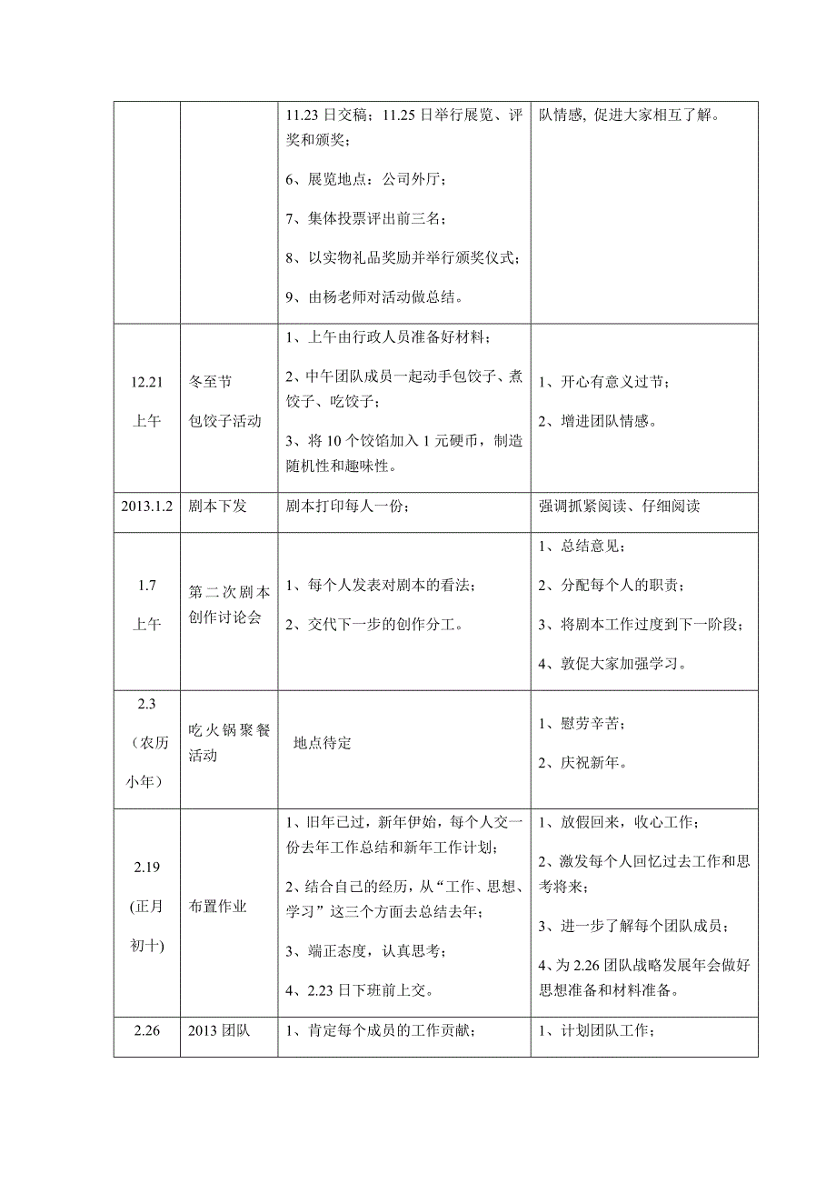 公司团队建设计划.docx_第3页