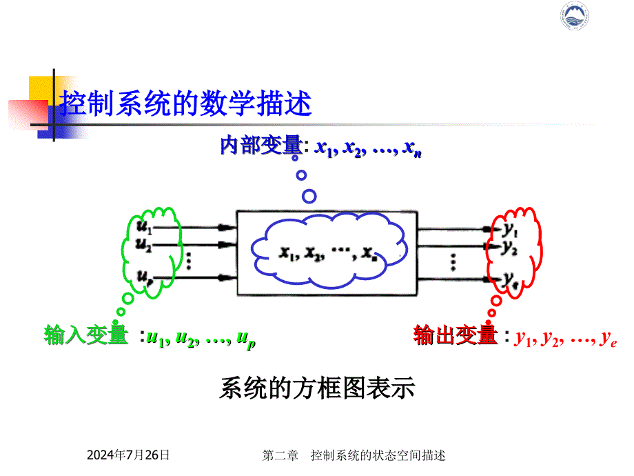 现代控制理论：第二章控制系统的状态空间描述_第4页