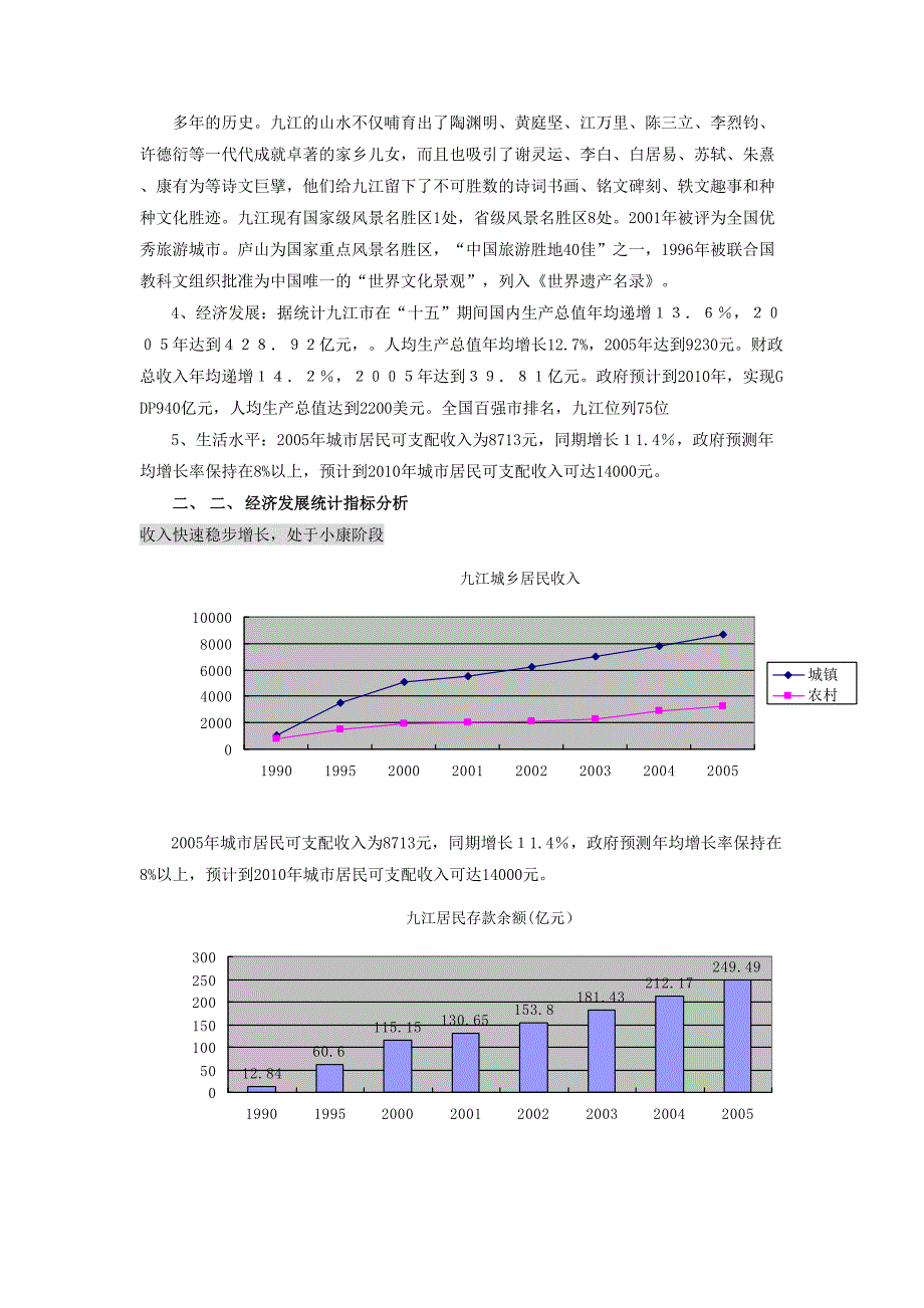 2年九江香榭丽舍可行性研究报告（天选打工人）.docx_第3页