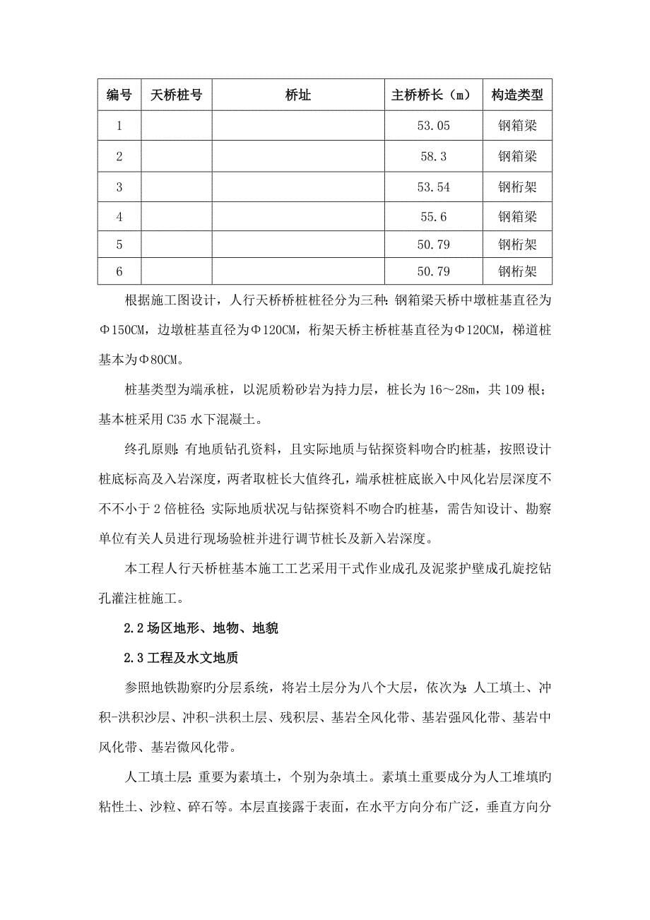 人行天桥桩基础综合施工专题方案_第5页