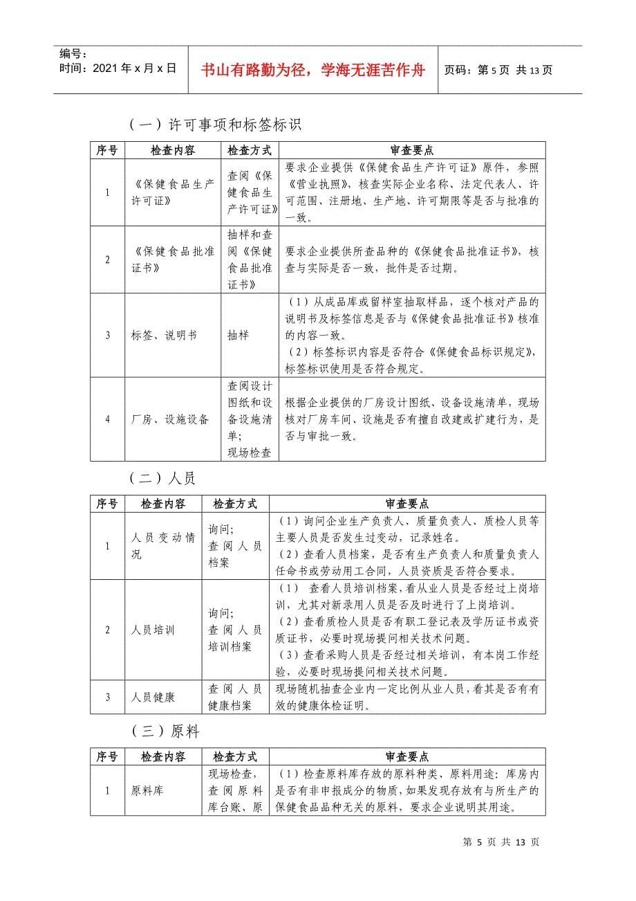 保健食品生产企业日常监督检查工作指南_第5页