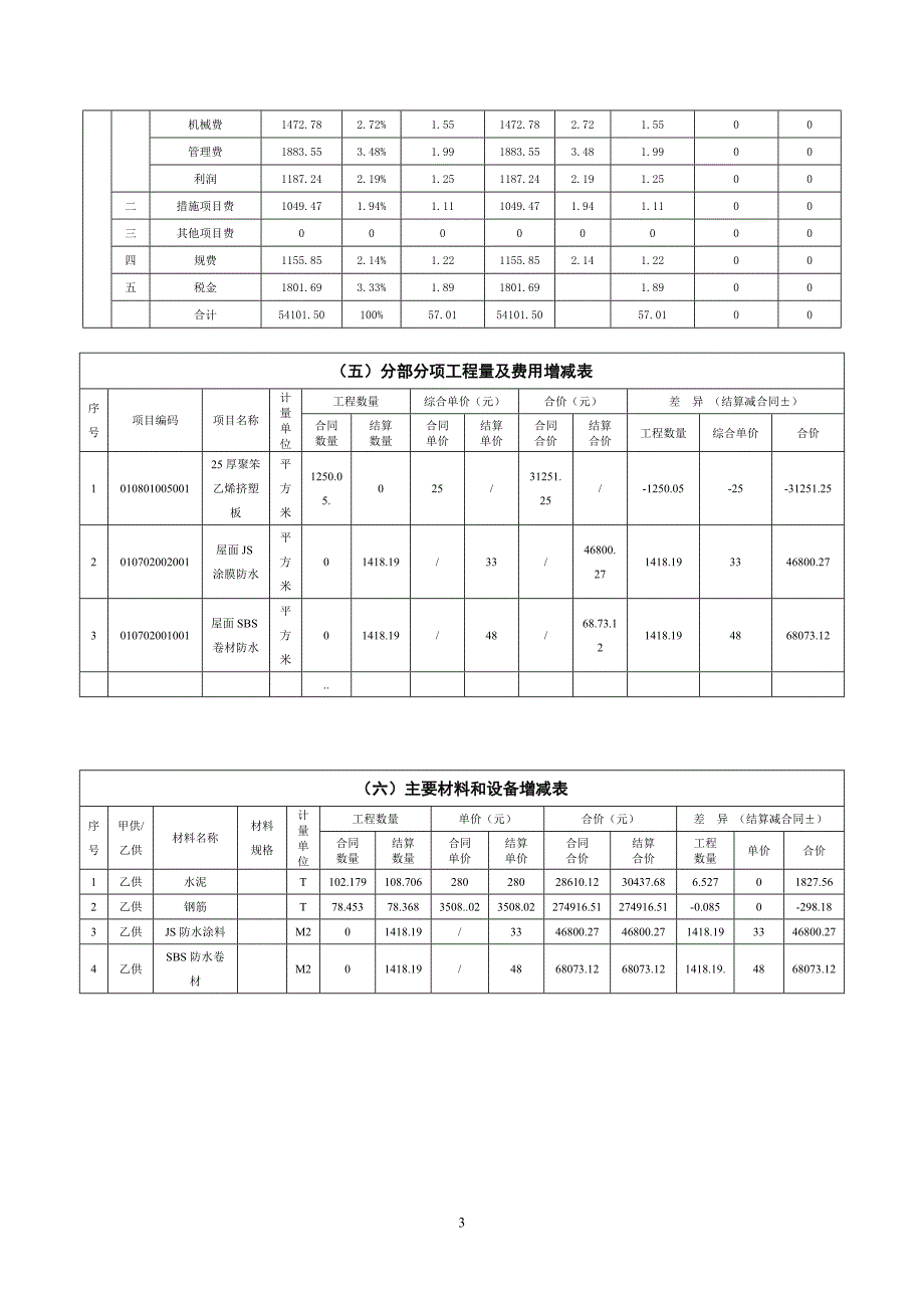 第一部分工程概述_第3页