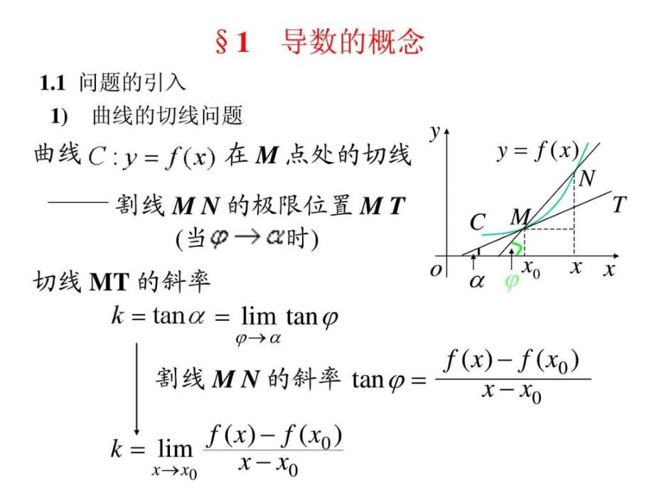 高等数学第三章导数与微分_第2页