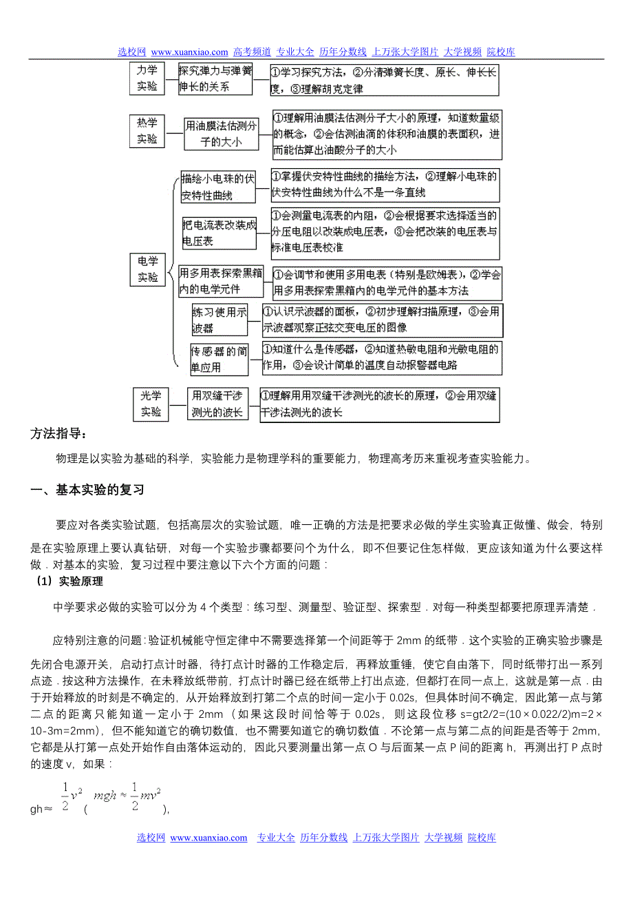 高考物理实验题完全解析及思路_第2页