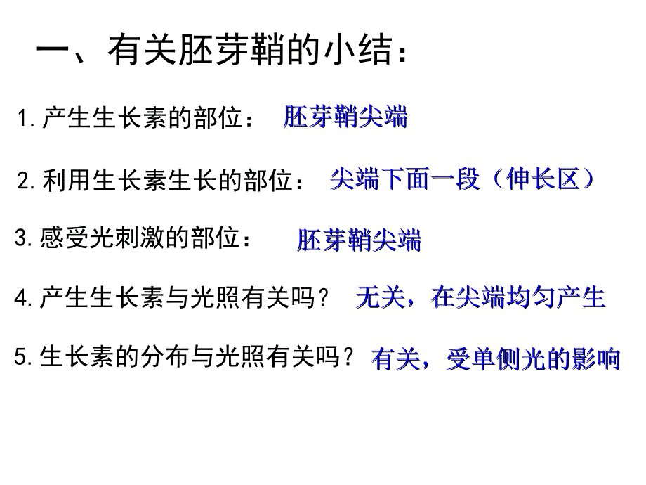 生长素的发现_第2页