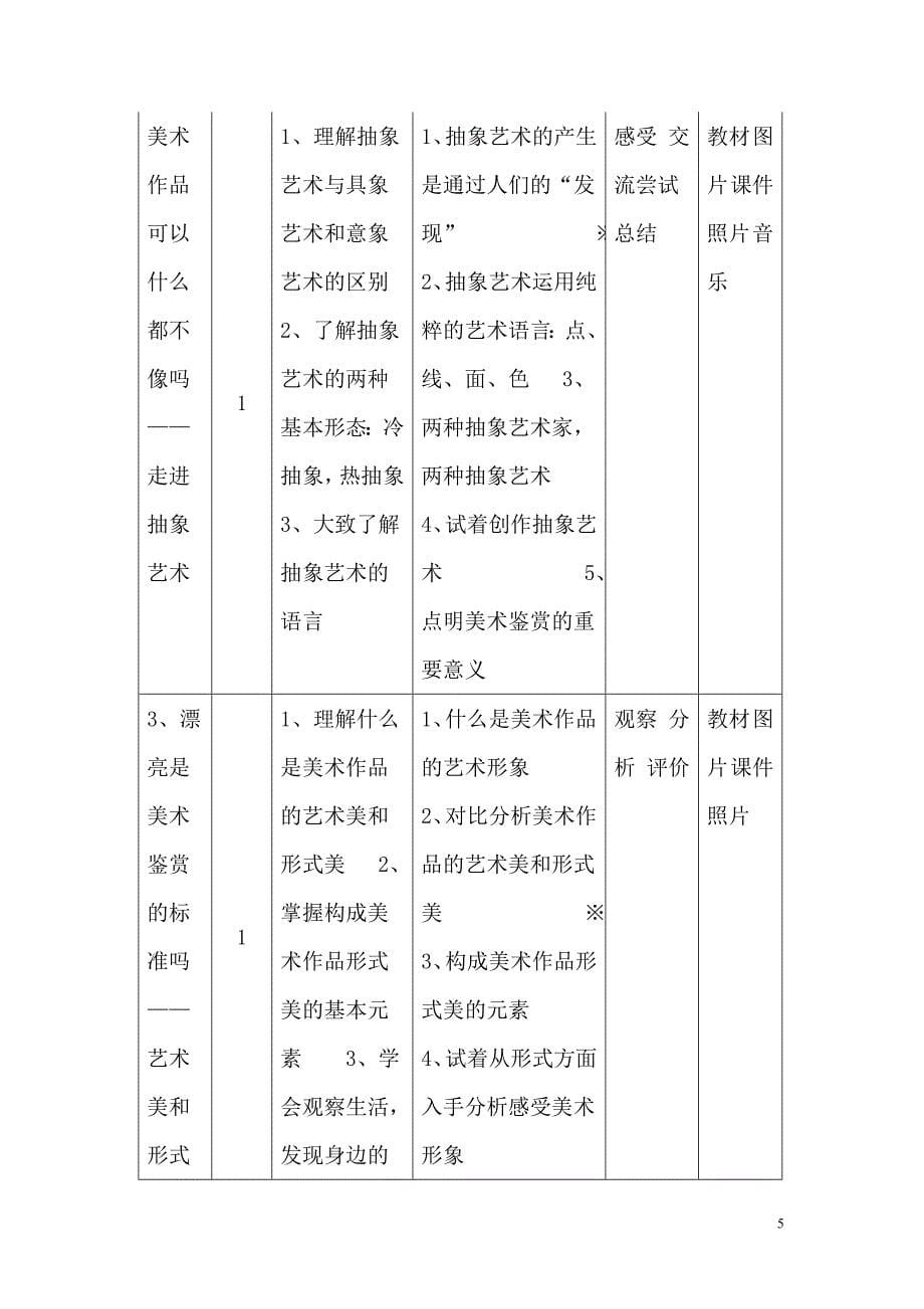 美术学科美术鉴赏模块第一单元教学设计方案.doc_第5页