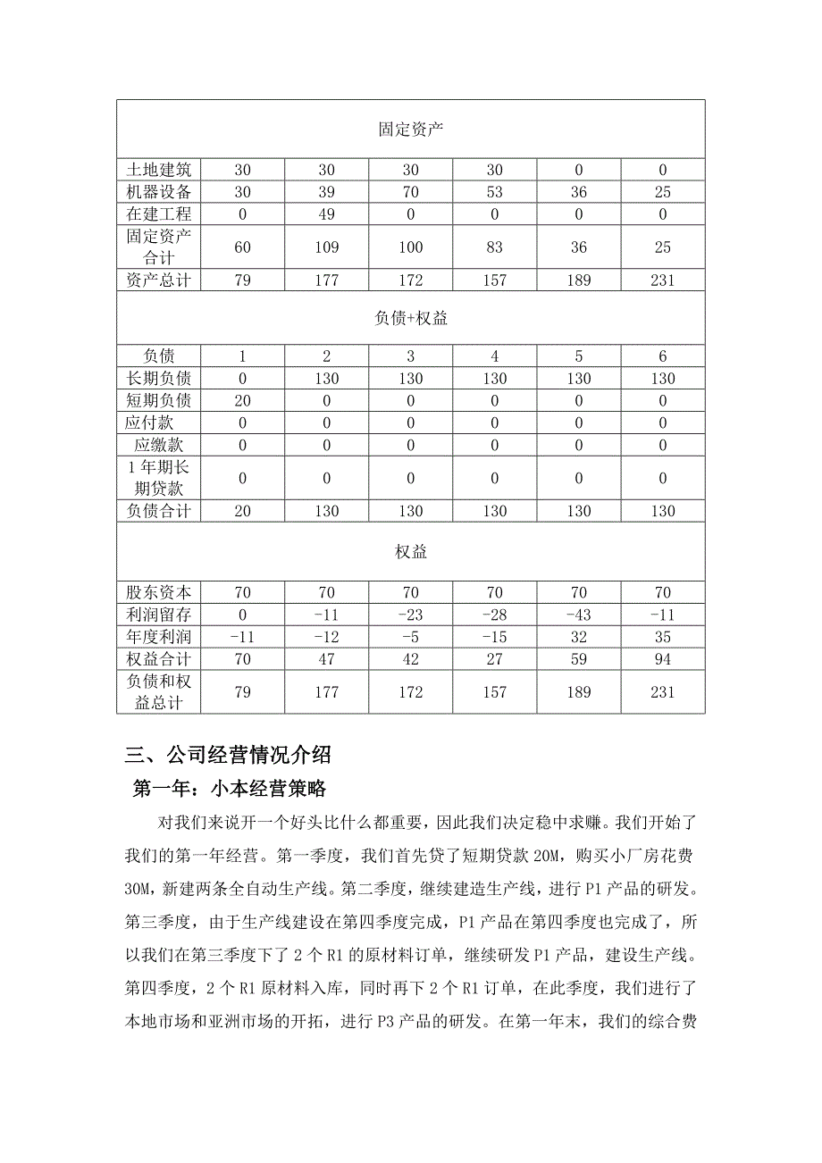 采购总监ERP沙盘模拟实习报告_第4页