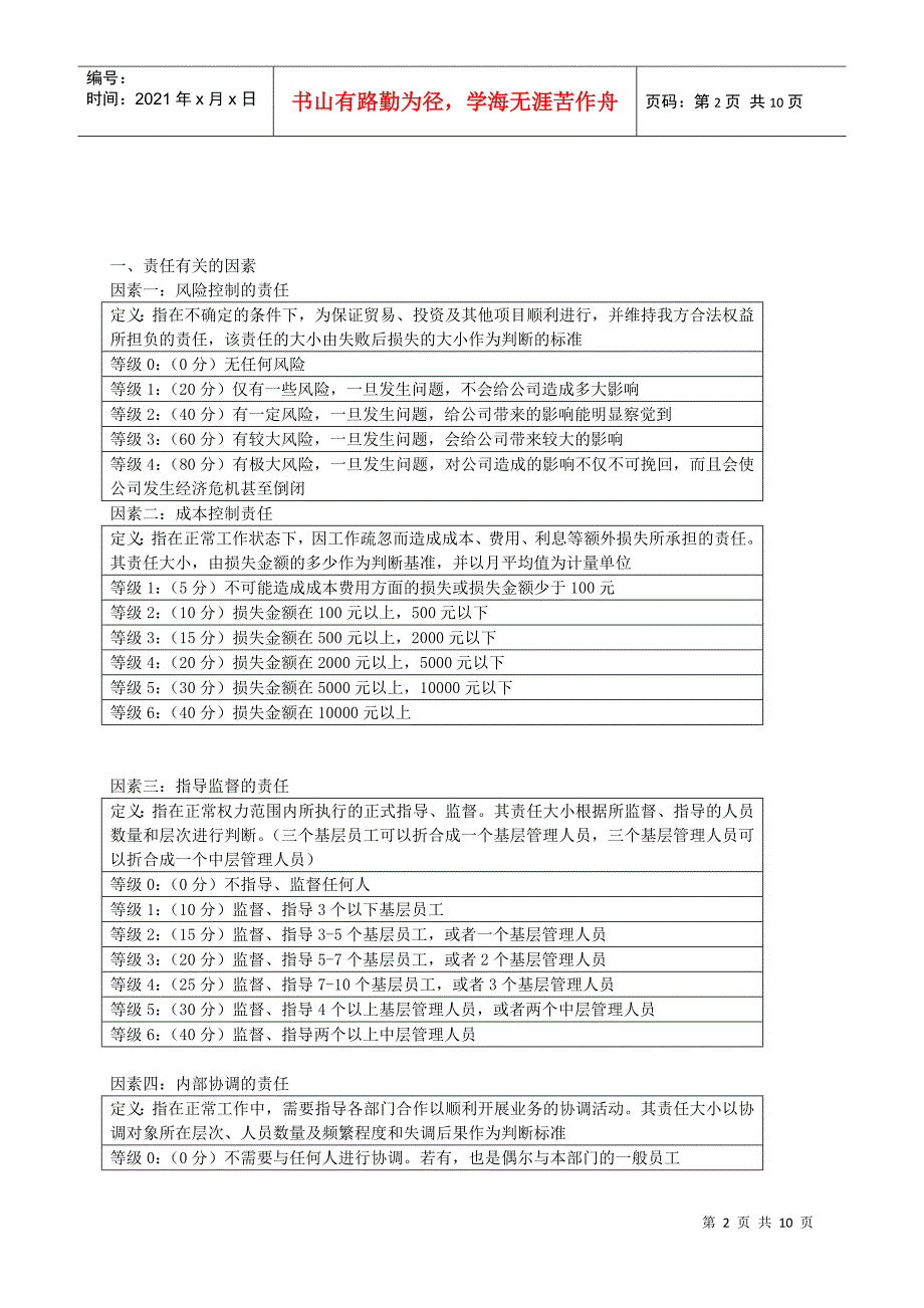 职位评价量表_第2页