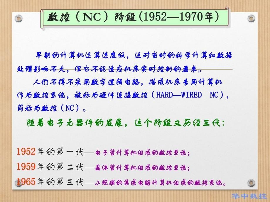 数控系统基本知识-里仁学院_第5页