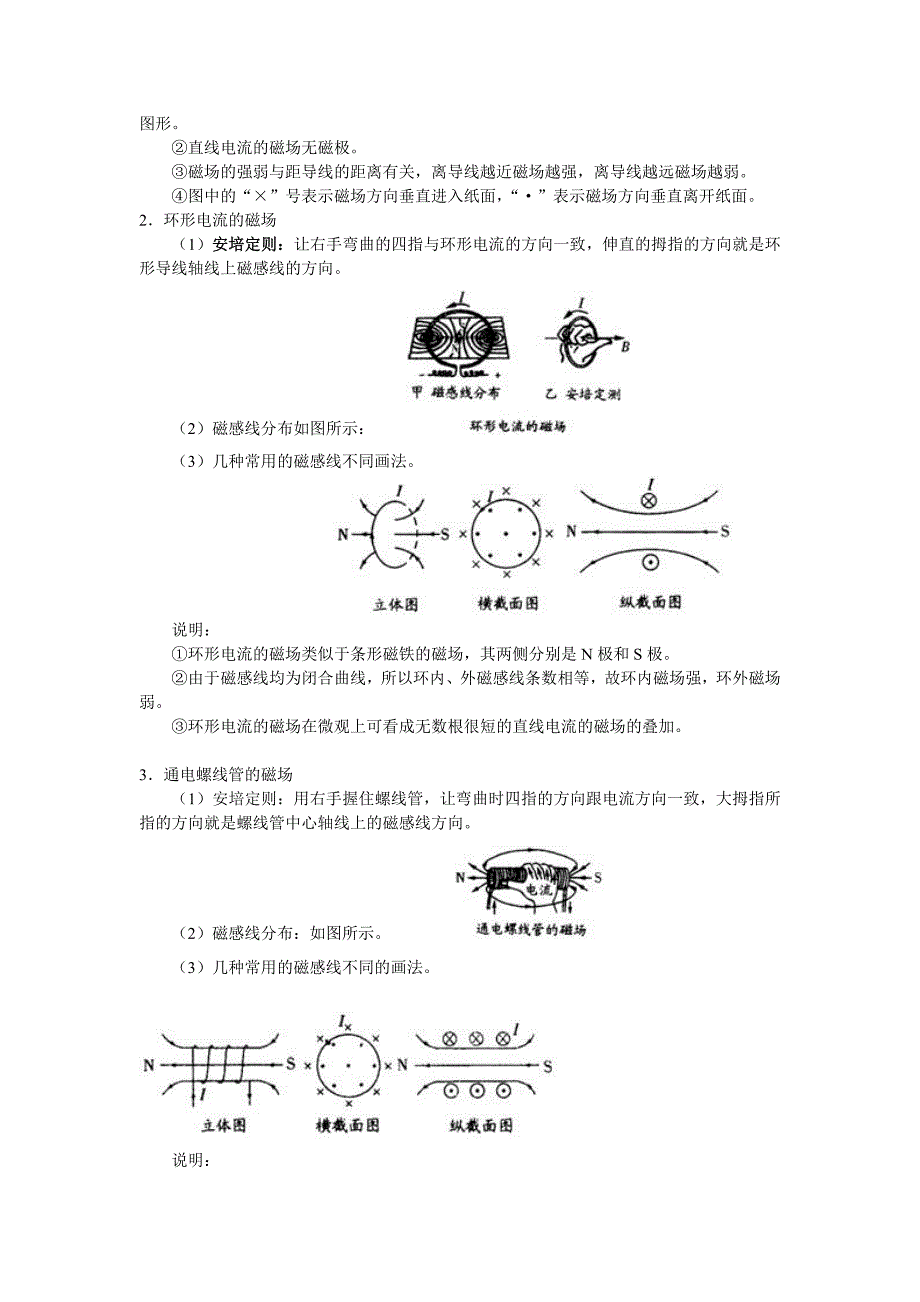 高中物理磁场部分知识点总结_第3页