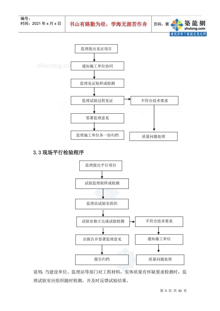 [上海]铁路工程材料试验监理细则_第5页