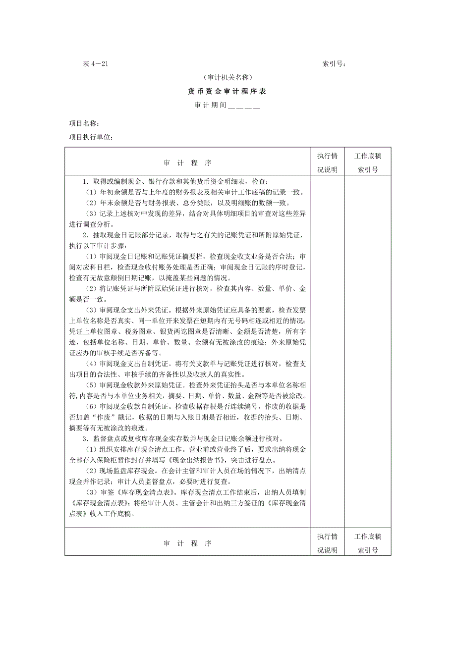 【管理精品】货币资金审计程序表_第1页