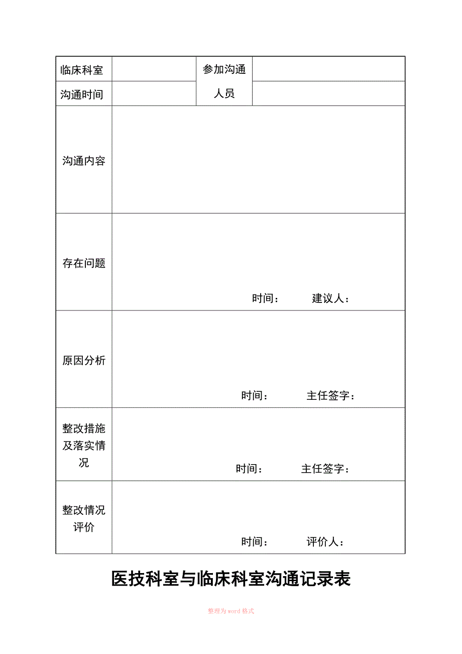 医技科室与临床科室沟通记录本_第3页