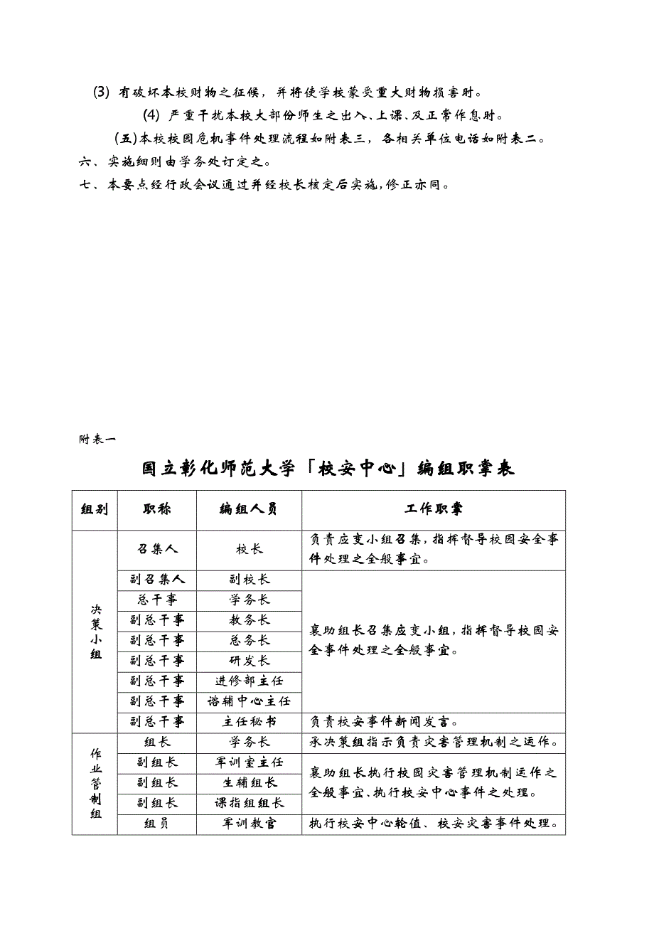 某师范大学校园危机事件处理要点_第4页