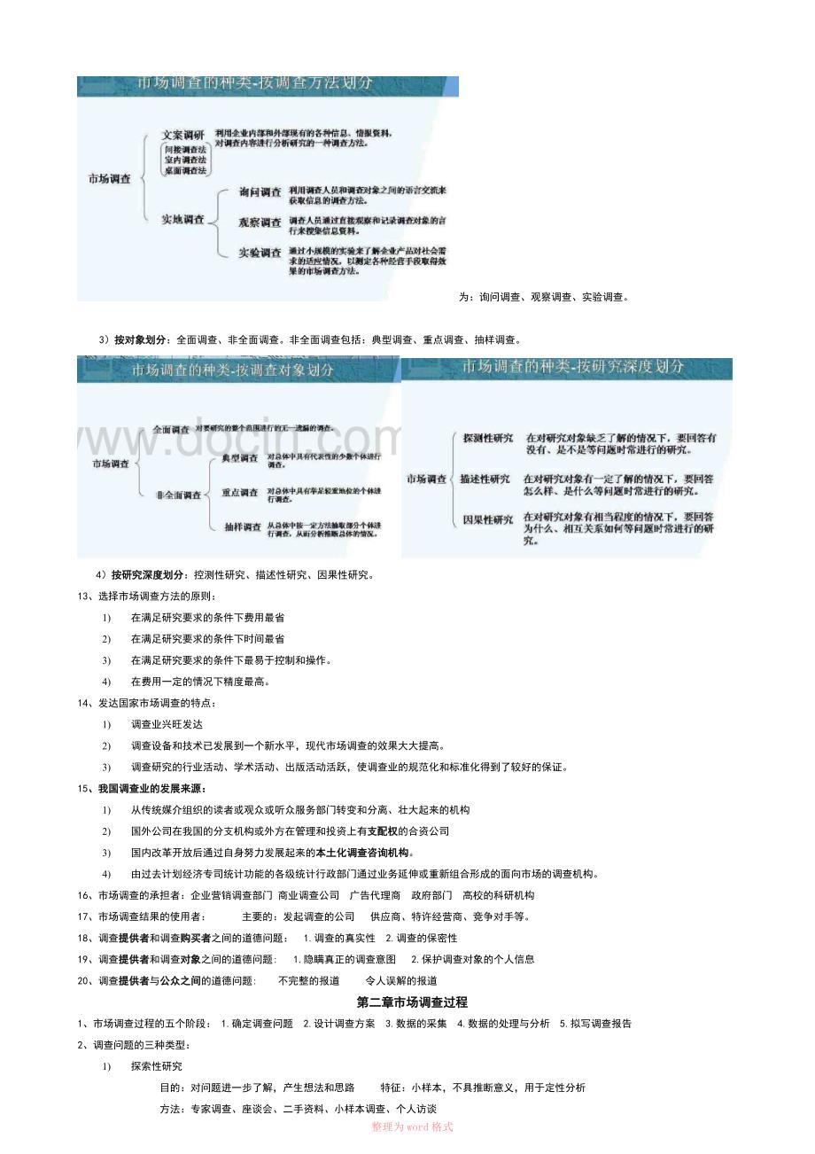 自考市场调查03348复习重点整理_第2页