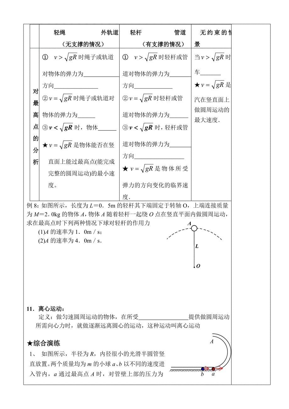 高三一轮复习物理教学案-曲线运动_第5页