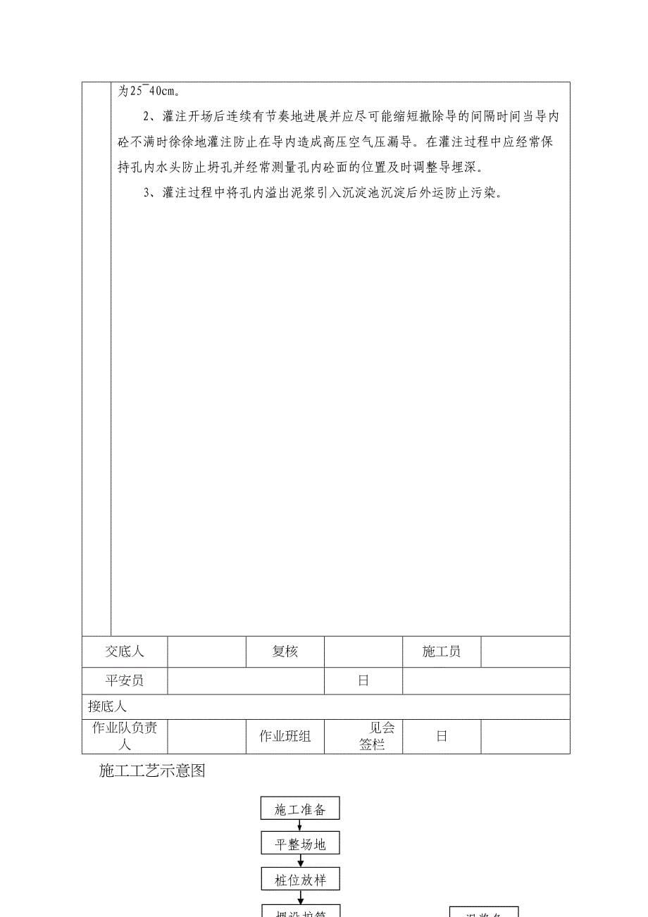 桥梁工程施工技术交底ccc_第5页