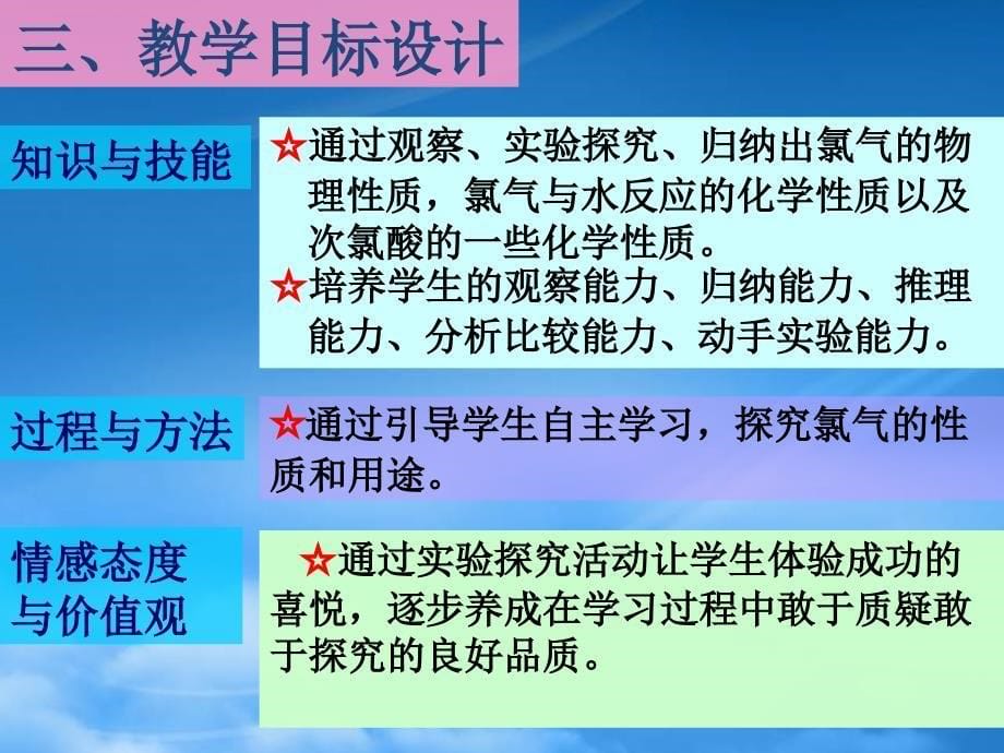 高中化学化学原创氯气说课稿课件新人教必修1_第5页