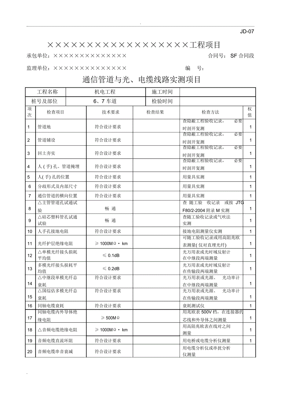 高速公路机电工程资料表格_第4页