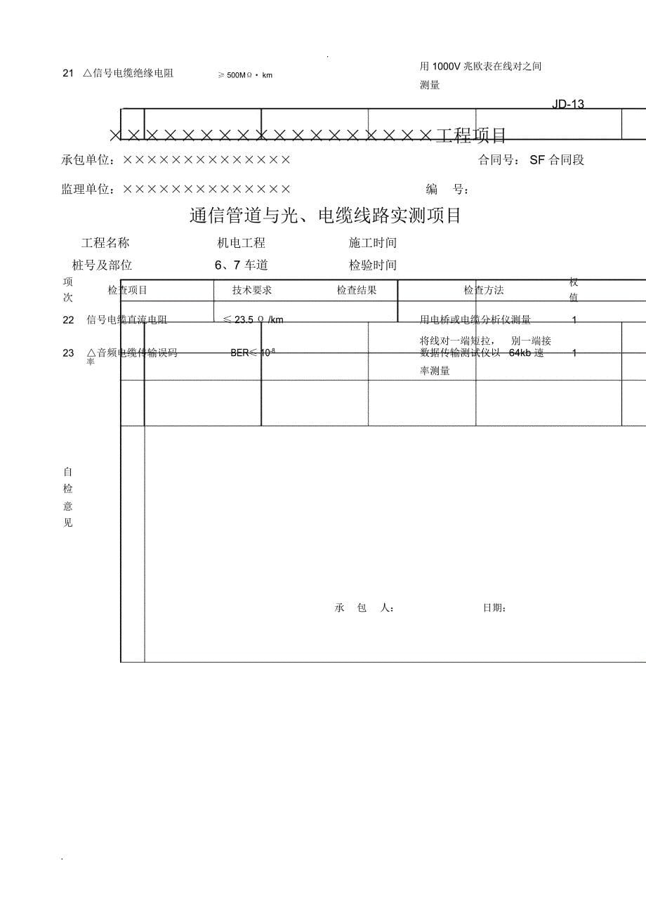 高速公路机电工程资料表格_第5页