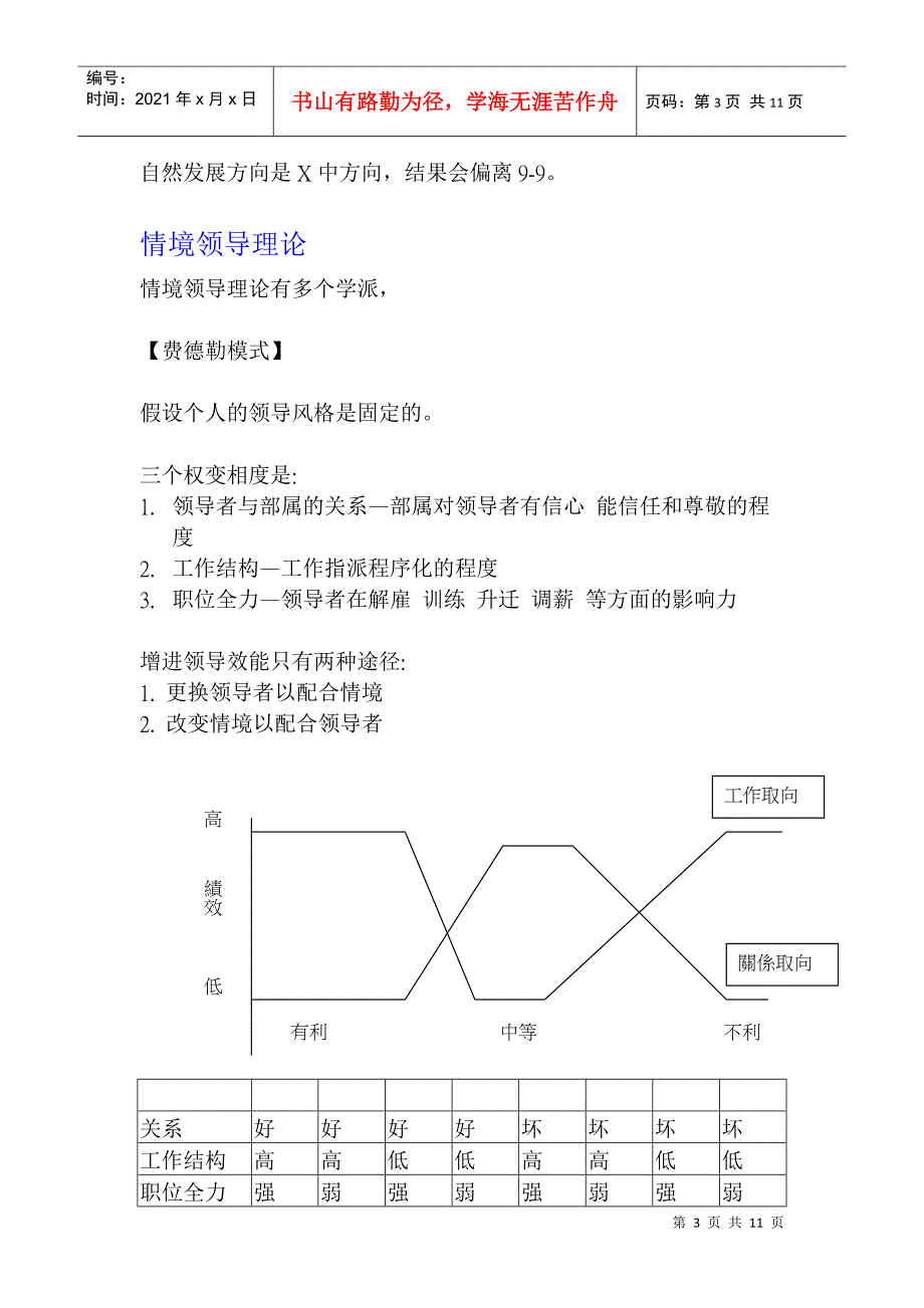 领导与统御的涵义与真谛_第3页