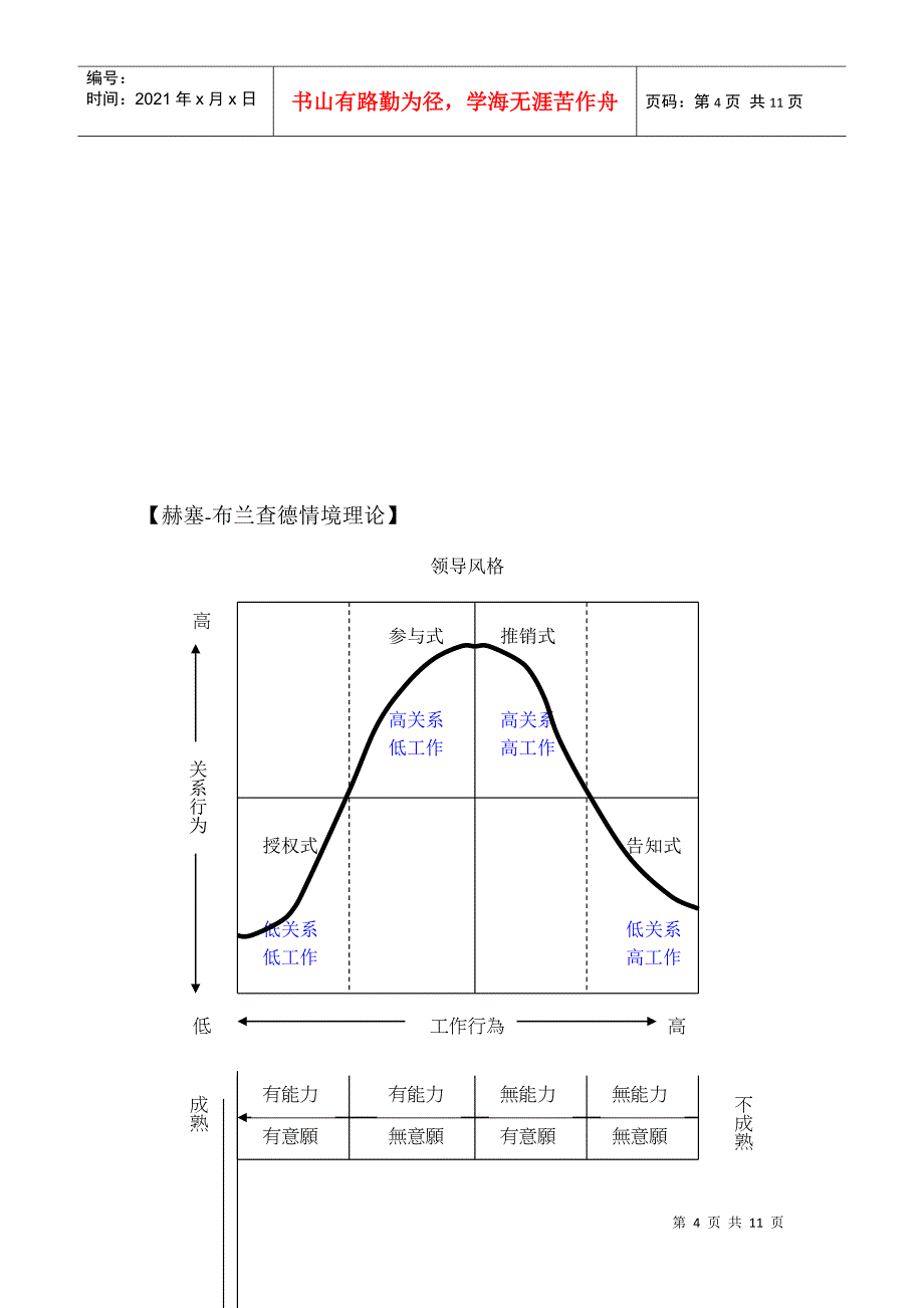 领导与统御的涵义与真谛_第4页