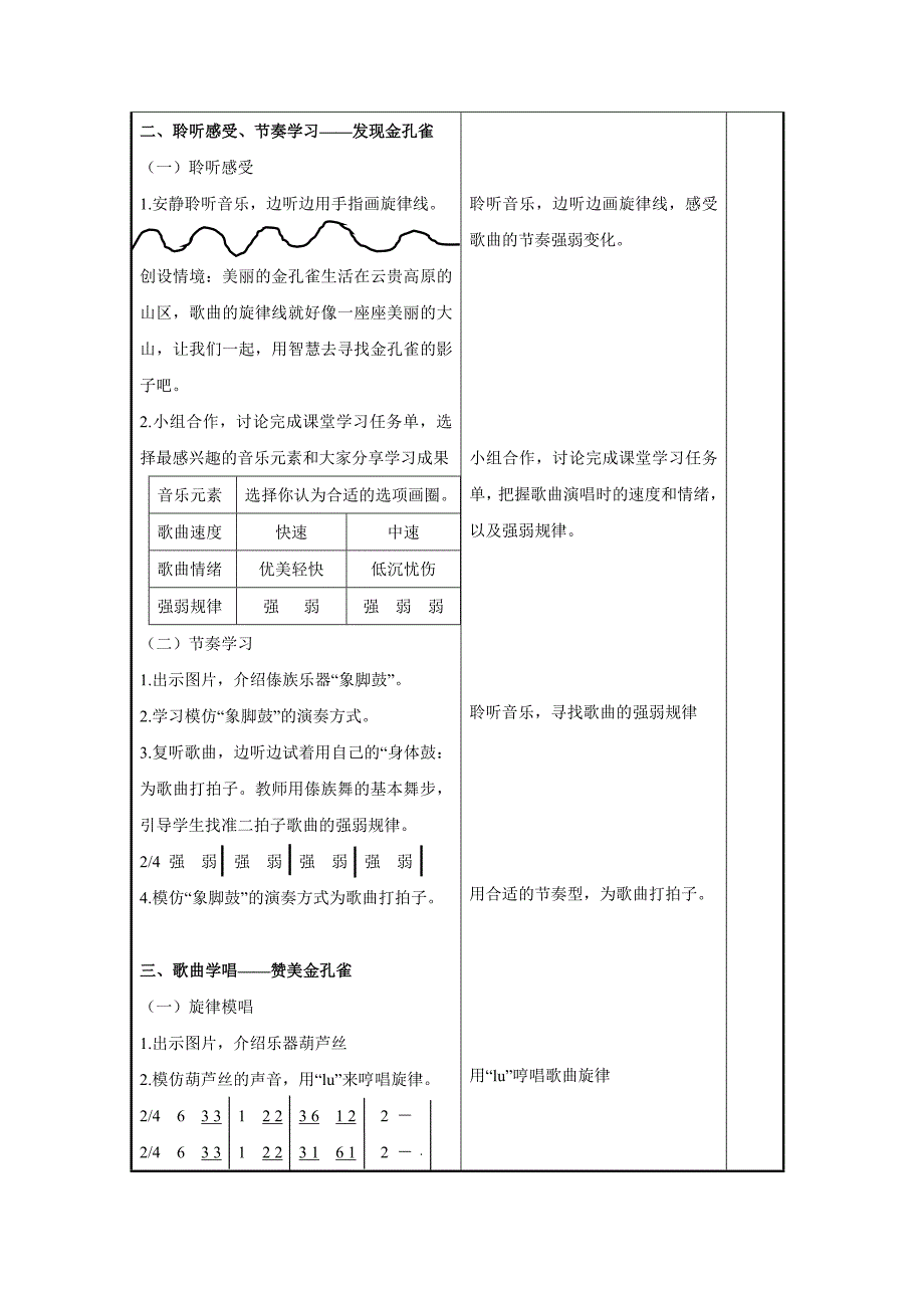 金孔雀轻轻跳教案_第2页