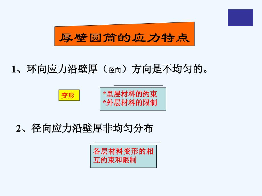 第三章第四节2厚壁圆筒应力ppt课件_第4页