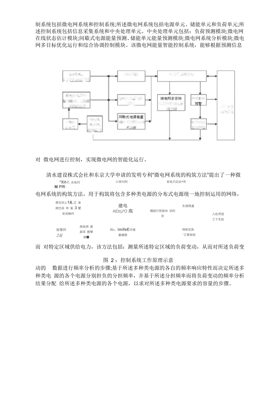 智能电网设备的新兴技术_第3页