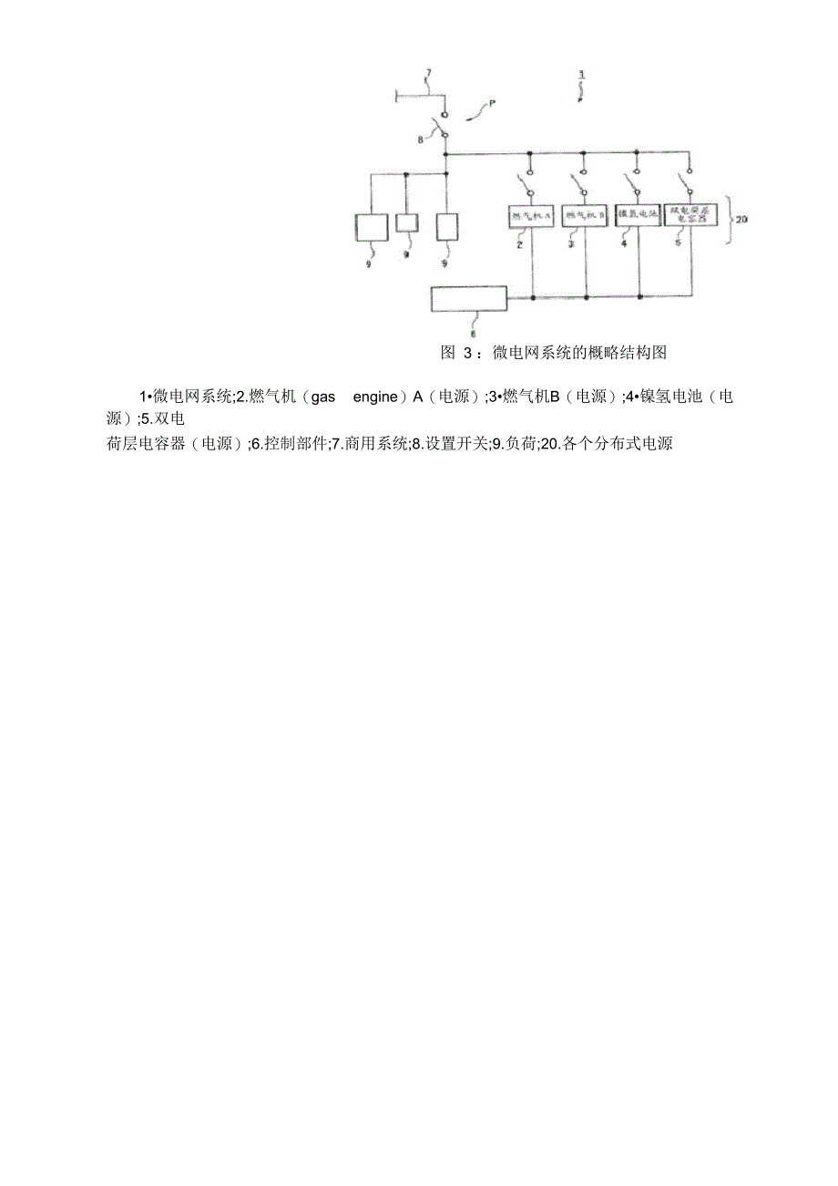 智能电网设备的新兴技术_第4页