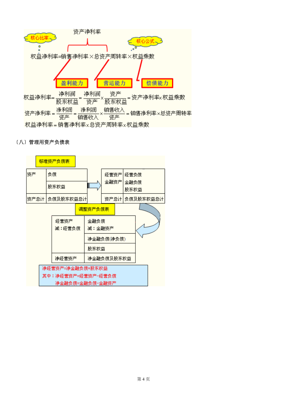 CPA财务管理及财务知识分析公式.docx_第4页