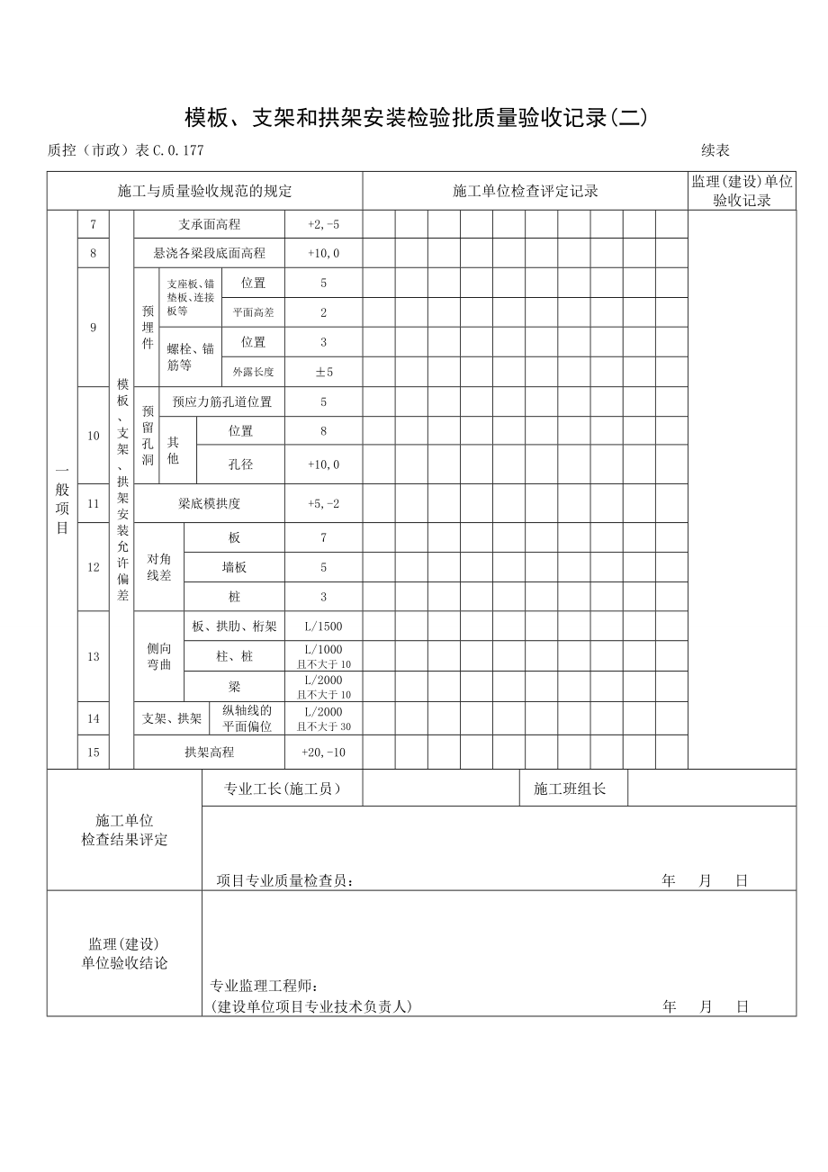 92桥梁CJJ2检验批表格_第3页