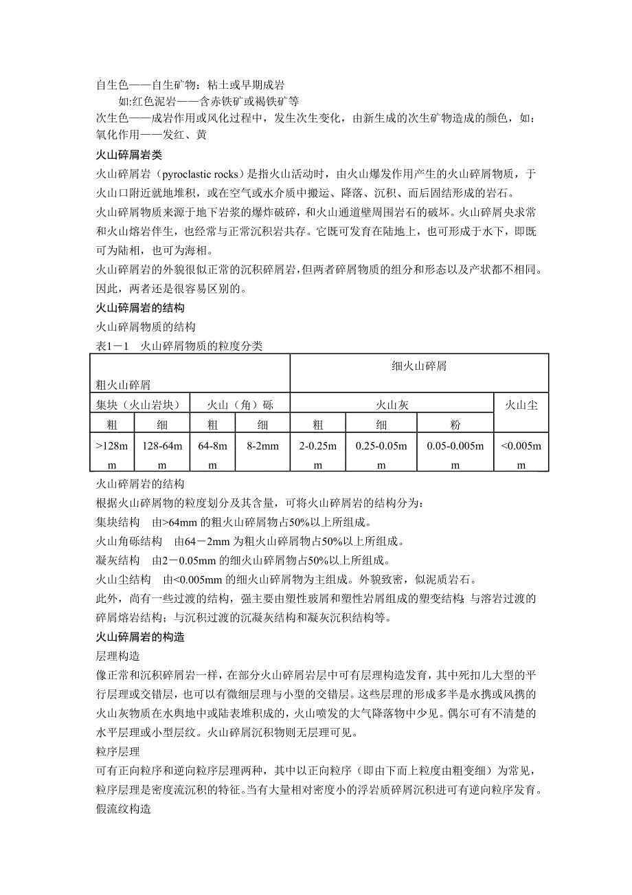 碎屑岩和火山碎屑岩岩性特征及异同_第4页