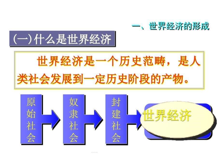 当代世界经济与政治——第二章当代世界经济的发展变化与基本趋势课件_第5页