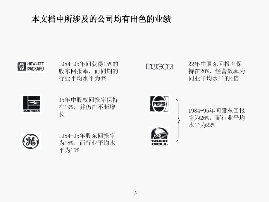 人力资源战略及规划课件_第3页