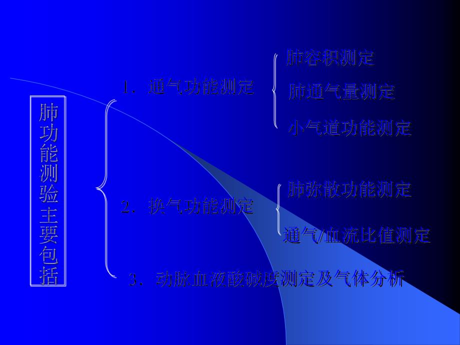 肺功能检测与临床应用_第4页