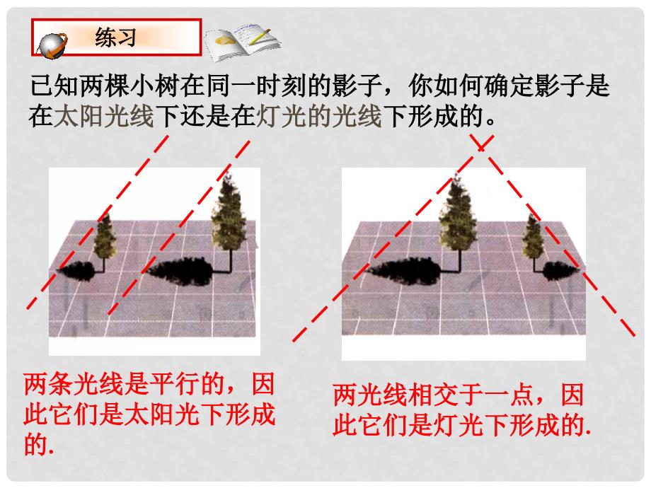 九年级数学下册 第29章 投影与视图复习课件1 （新版）新人教版_第3页