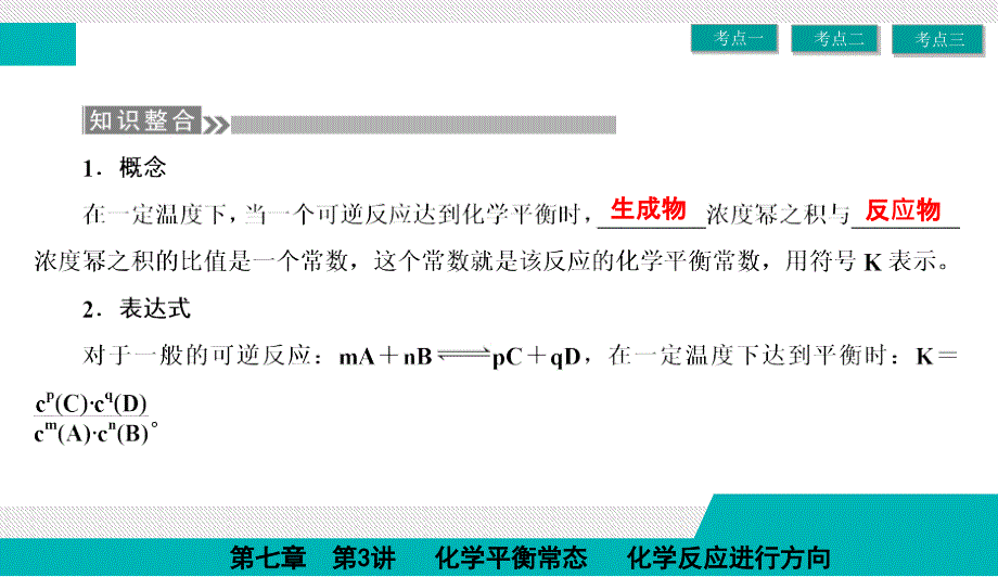 第25讲化学平衡常数化学反应进行方向_第4页