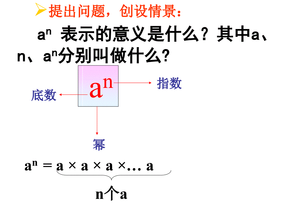 1411同底数幂的乘法最终版_第2页