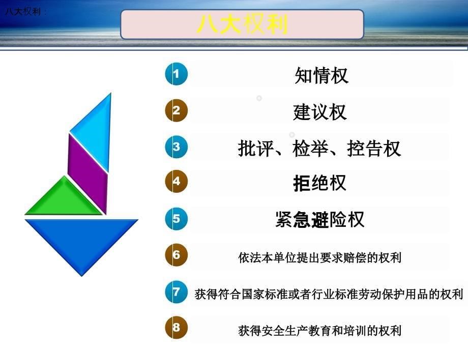 新进转岗员工再培训课件_第5页